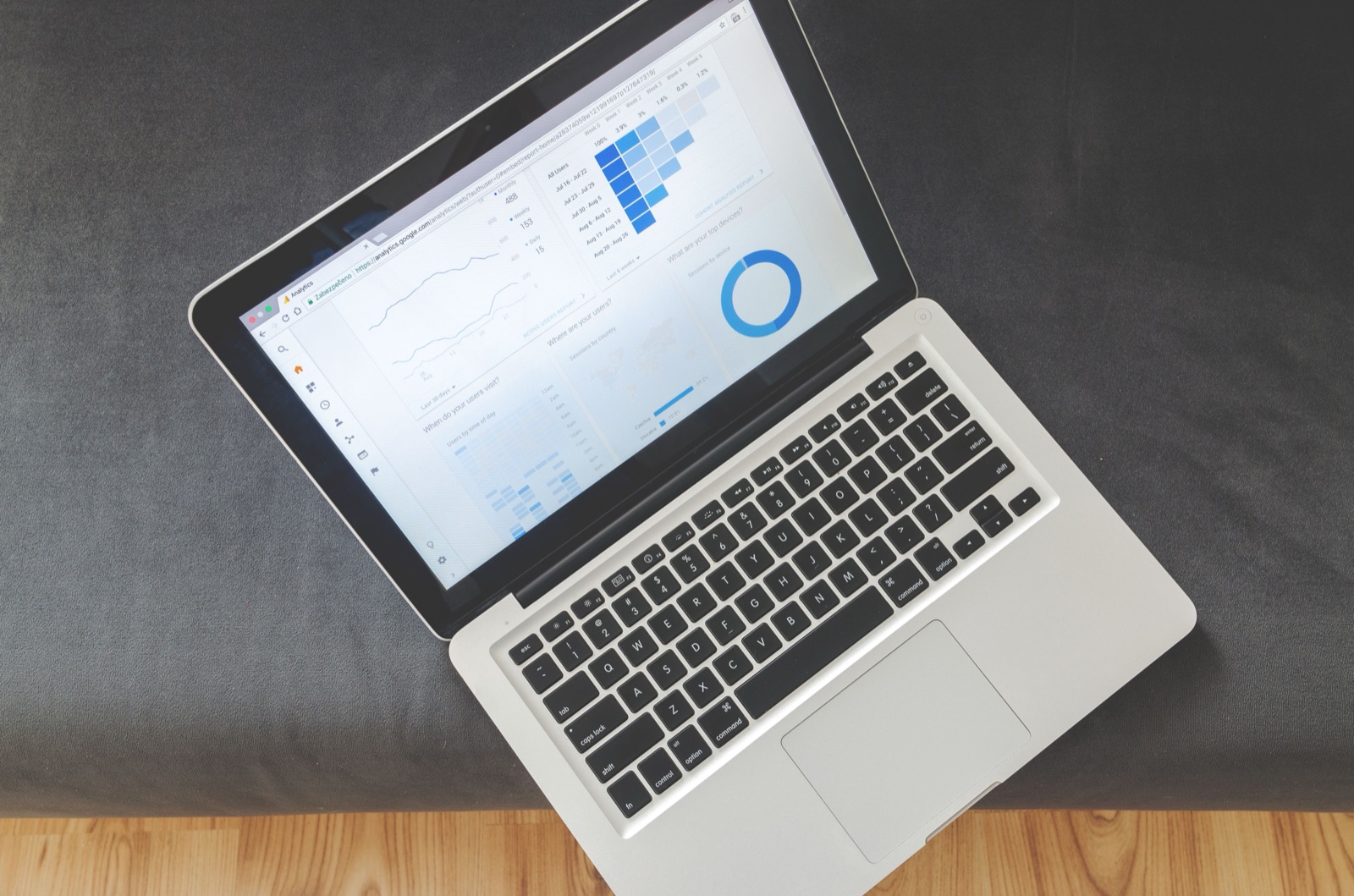 Laptop displaying a Google Analytics dashboard
